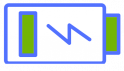 Energie